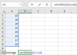 Excel Formula Symbols Cheat Sheet 13 Cool Tips Exceldemy Excel Formula Microsoft Excel Formulas Excel Tutorials