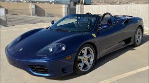 Image result for Blue Lightning 2001 Spider