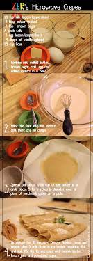 Microwave Crepes Zapeatrepeat Fun Cooking Microwave Recipes Food