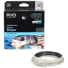 Fishing Line Clear For Hanging Fishing Needle Nose Pliers Fishing 203 Fishing Lures Svg Fishing W Fly Fishing Line Fly Fishing Tips Bass Fishing Tips