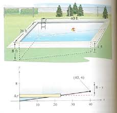 The pool should have a depth of 4 feet or deeper. Solved A Swimming Pool Is 20 Feet Wide 40 Feet Long 4 Feet Deep Chegg Com