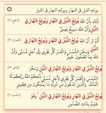 قوله تعالى يولج الليل في النهار ويولج النهار في الليل أربع مرات في القرآن الحج ٦١ لقمان ٢٩ فاطر ١٣ الحديد ٦ Math Math Equations Save