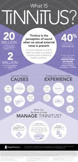 Take conrol of your tinnitus with tinnitus desensitisation therapy options can include a device, sleep counselling, relaxation training and behavioural therapy. 28 Beating Tinnitus Ideas In 2021 Tinnitus Relief Tinnitus Remedies Tinnitus Symptoms