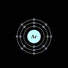 (iii) mention the type of immune response the amino acid sequence in the tips of the y varies greatly among different antibodies. Atom Diagrams Electron Configurations Of The Elements