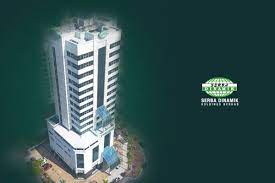 It operates through the following segments: Fitch Downgrades Serba Dinamik To B Places It On Rating Watch Negative The Edge Markets