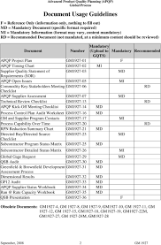 General Motors Corporation Pdf Free Download