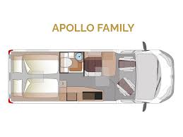 Check spelling or type a new query. Doubett Family Robeta Avtodomi