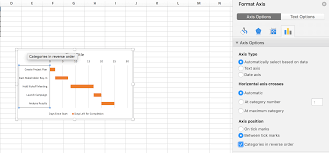 Free Gantt Charts In Excel Templates Tutorial Video