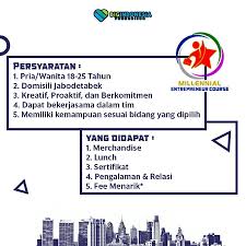 Profil smpn 6 surabaya jl. Osis Smp Negeri 25 Surabaya Beranda Facebook