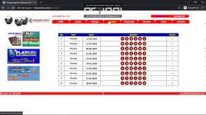 Hari / tanggal periode hasil; Keluaran Hk Data Togel Hongkong Dan Pengeluaran Hongkongpools Tercepat Dan Terupdate Youtube