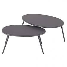 Lumpa Garden Nest Of Tables In Grey Metal Metal Garden Furniture Table Outdoor Coffee Tables