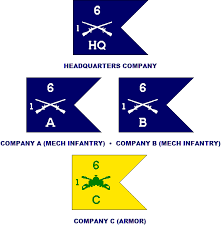 1st armored division 2nd brigade guidons