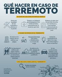 Sé que la situación genera inquietud, pero debemos mantener la calma y actuar según los. Que Hacer Cuando Vivimos Un Terremoto Como Los De Granada Verne El Pais