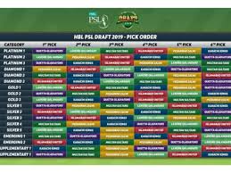 Pakistan cricket board (pcb) officially declared the hbl psl t20 or pakistan super league 2021 schedule for the remaining matches of the sixth like last year, this year also all the matches of pakistan super league 2021 will be played in pakistan only. Psl 2020 Schedule And Time Table With Match Details Announced By Pcb