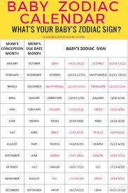Pin On Mom Blogs Share Your Blogs Here