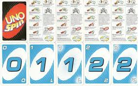 Antes de distribuidor de la tabla hace girar la rueda, los jugadores hacen sus apuestas en un. Instrucciones Uno Spin Con Ruleta Tienda Online De Zapatos Ropa Y Complementos De Marca