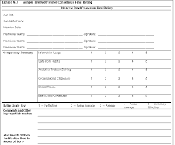 Interview qualified internal candidates if necessary. Handbook
