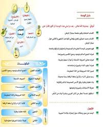 تشغل المملكة العربية السعودية أربعة أخماس شبه جزيرة العرب بمساحة تقدر بأكثر من 2.250.000 كيلومتر مربع. Ø§Ø¬Ù…Ø¹ ØµÙˆØ±Ø§ ÙˆÙ…Ù‚Ø§Ù„Ø§Øª Ø¹Ù† Ø§Ù†Ø¬Ø§Ø²Ø§Øª Ø¨Ù„Ø§Ø¯Ù†Ø§ Ø§Ù„Ø­Ø¨ÙŠØ¨Ø© ÙÙŠ Ø§Ø«Ù†ÙŠÙ† Ù…Ù…Ø§ ÙŠØ§ØªÙŠ ÙˆØ§Ø¶Ù…Ù†Ù‡Ø§ Ù…Ù„Ù Ø§Ù†Ø¬Ø§Ø²ÙŠ Ø¹Ø±Ø¨ÙŠ Ù†Øª