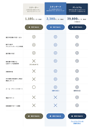 料金プラン おしゃれまとめの人気アイデア pinterest long zhou パンフレット デザイン 印刷デザイン ウェブデザイン