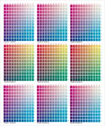 cmyk color code chart pdf bedowntowndaytona com