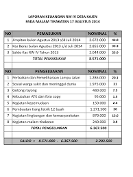Pengeluaran jumlah 1 sisa saldo s/d maret 2012 903.700 1 pmt 12 bln x rp. Contoh Laporan Uang Kas Rt Nusagates