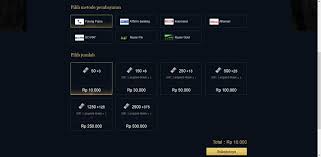 Mulai dari saldo bebasbayar, transfer atm, via indomaret atau alfamart, atau menggunakan kartu kredit. Cara Beli Uc Pubg Mobile Via Alfamart Indomaret Dan Potong Pulsa