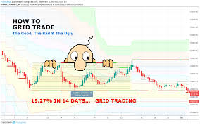 Whether you're a beginner or a seasoned trader looking to trade crypto, this is probably the easiest and cheapest way to go. How To Grid Trade The Good The Bad And The Ugly Tutorial 5 For Binance Omgbtc By Danhollings Tradingview