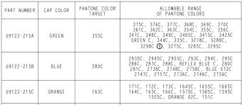 Color Specifications Drafting Standards Gd T Tolerance