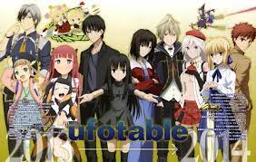 Ufotable has been doing stellar work in the anime industry for years now. Top 10 Anime Made By Ufotable List Best Recommendations