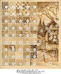 Pyrography Practice Board Chart Guide Wood Burning
