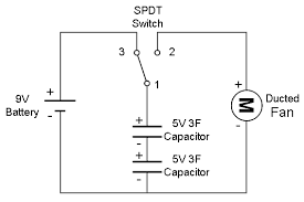 Many good image inspirations on our internet are the best image selection for car capacitor. Pinewood Derby Times Volume 10 Issue 5 Maximum Velocity