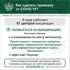 И тогда поняла, что коронавирус накрыл и меня. Kak Sdelat Privivku Ot Covid 19