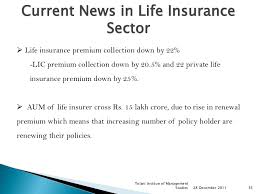 0 ratings0% found this document useful (0 votes). Life Insurance Ppt