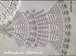 Cara membuat taplak meja dengan merajut #merajut #taplak meja rajut #tutorialrajut merajut taplak meja, taplak meja canti by magdelina mithz. Kelab Mengait Cantik Cantik Pattern Alas Meja Nie Jom Facebook