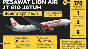 Dari kejadian ini, 162 orang dinyatakan tewas terdiri dari 154 penumpang dan 8 awak pesawat. Satu Tahun Jatuhnya Pesawat Lion Air Jt 610 Knkt Ungkap 9 Faktor Utama Kecelakaan Serambi Indonesia
