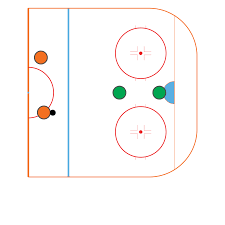 Was bedeutet abseits für das spiel? Eishockey Regeln Lerne Alles Uber Icing Diving Und Plus Minus Statistiken Sportmember De