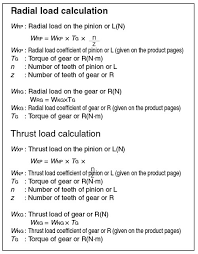 Bevel Gears Technical Information