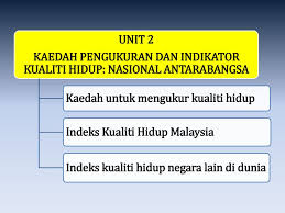 Malaysia at a glance 2010. Teknologi Maklumat Globalisasi Dan Kualiti Hidup Ppt Download
