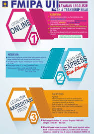 Soal skb tenaga pendidik guru sekolah dasar update 2020 , soal skb cpns 2019 gratis, kumpulan soal skb tkb cpns 2019. Profil Alumni Archives Page 2 Of 3 Program Studi Kimia Fakultas Mipa Uii