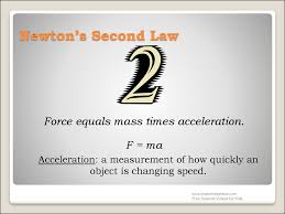 For a constant mass, force equals mass times acceleration. this is written in mathematical form as f = ma. Newton S Laws Of Motion Prezentaciya Onlajn