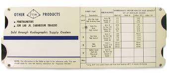 Jem Gamma Radiation Exposure Calculator For Industrial