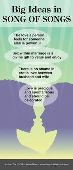 And the significance of names. Song Of Solomon Commentaries Precept Austin