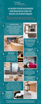 Que Vous Travailliez De Chez Vous Ou Profitiez De Votre Maison Ou Appartement Uniquement Pour Votre Vie Personnelle Il Est Impo En 2020 Caluire Et Cuire Maison Design