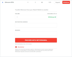 With better prospects and upcoming new services and products, wazirx aims to expand its. How To Access Wazirx From Binance Exchange Part Vi Bitcoin Crypto Guide Altcoin Buzz