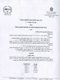 أعلن الدكتور صالح الشيخ رئيس الجهاز المركزي للتنظيم والإدارة عن الانتهاء من إعادة التعيين بالمؤهل الأعلى والمعروف بـ التسوية لعدد 1241 موظفا بمديرية الشئون الصحية بمحافظة الغربية، وقام الجهاز بإرسال موافقته إلى وزارة المالية لإعمال شئونها. Ù‚Ø±Ø§Ø± Ø±Ø¦ÙŠØ³ Ø§Ù„Ø¬Ù‡Ø§Ø² Ø§Ù„Ù…Ø±ÙƒØ²Ù‰ Ù„Ù„ØªÙ†Ø¸ÙŠÙ… Ùˆ Ø§Ù„Ø¥Ø¯Ø§Ø±Ù‡ Ø±Ù‚Ù… 212 Ù„Ø³Ù†Ù‡ 2013 Ø¨ØªØ±Ù‚ÙŠÙ‡ Ø¬Ù…ÙŠØ¹ Ø§Ù„Ø¹Ø§Ù…Ù„ÙŠÙ† Ù…Ø³ØªØ­Ù‚Ù‰ Ø§Ù„ØªØ±Ù‚ÙŠÙ‡ Pdf