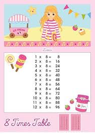 8 Times Table Multiplication Chart Times Table Chart Printable Times Tables Free Activities For Kids