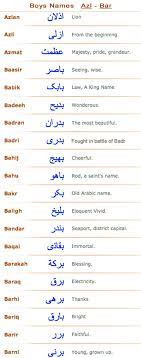 This represents perhaps the most complete picture of the most common names in the united states. Muslim Boy Names