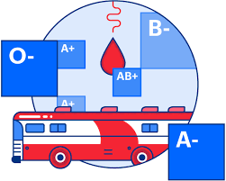 Lifesouth Community Blood Centers