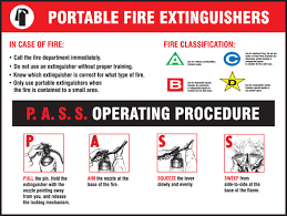See more ideas about fire safety poster, fire safety, safety posters. Accuform Sp124474l Safety Posters Portable Fire Extinguishers Laminated Poster 22 X 17 Amazon Com Industrial Scientific