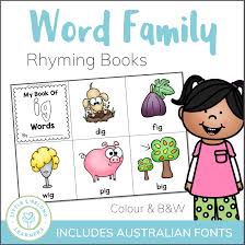 نتیجه جستجوی لغت [rhyming] در گوگل